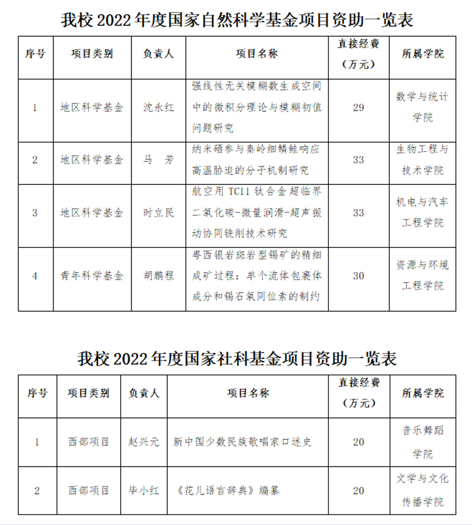 beat365官方最新版