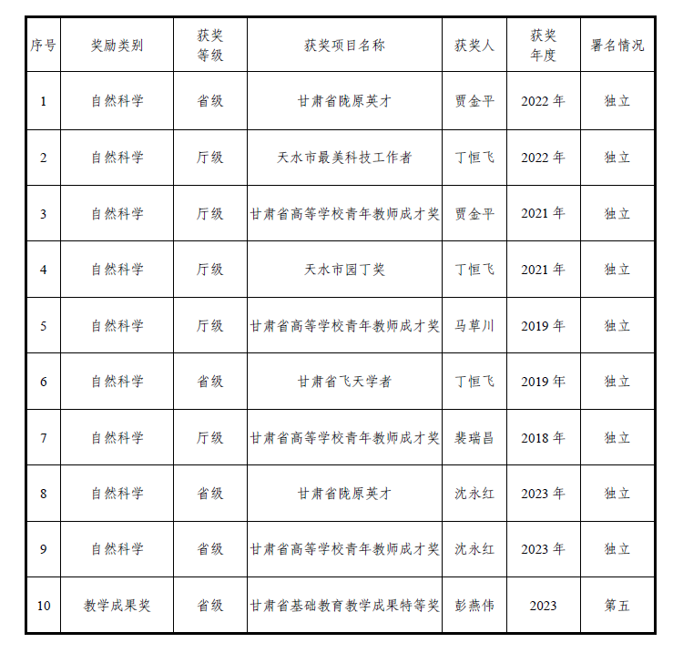 beat365官方最新版