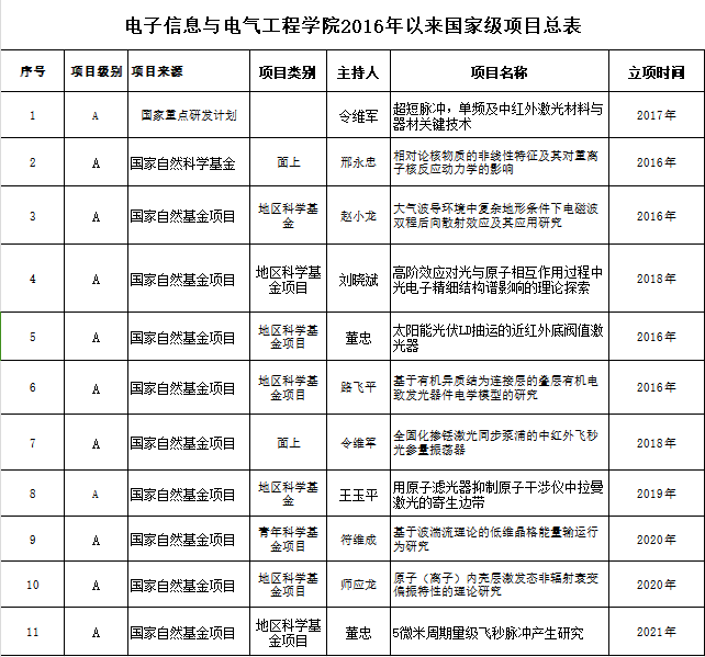 beat365官方最新版