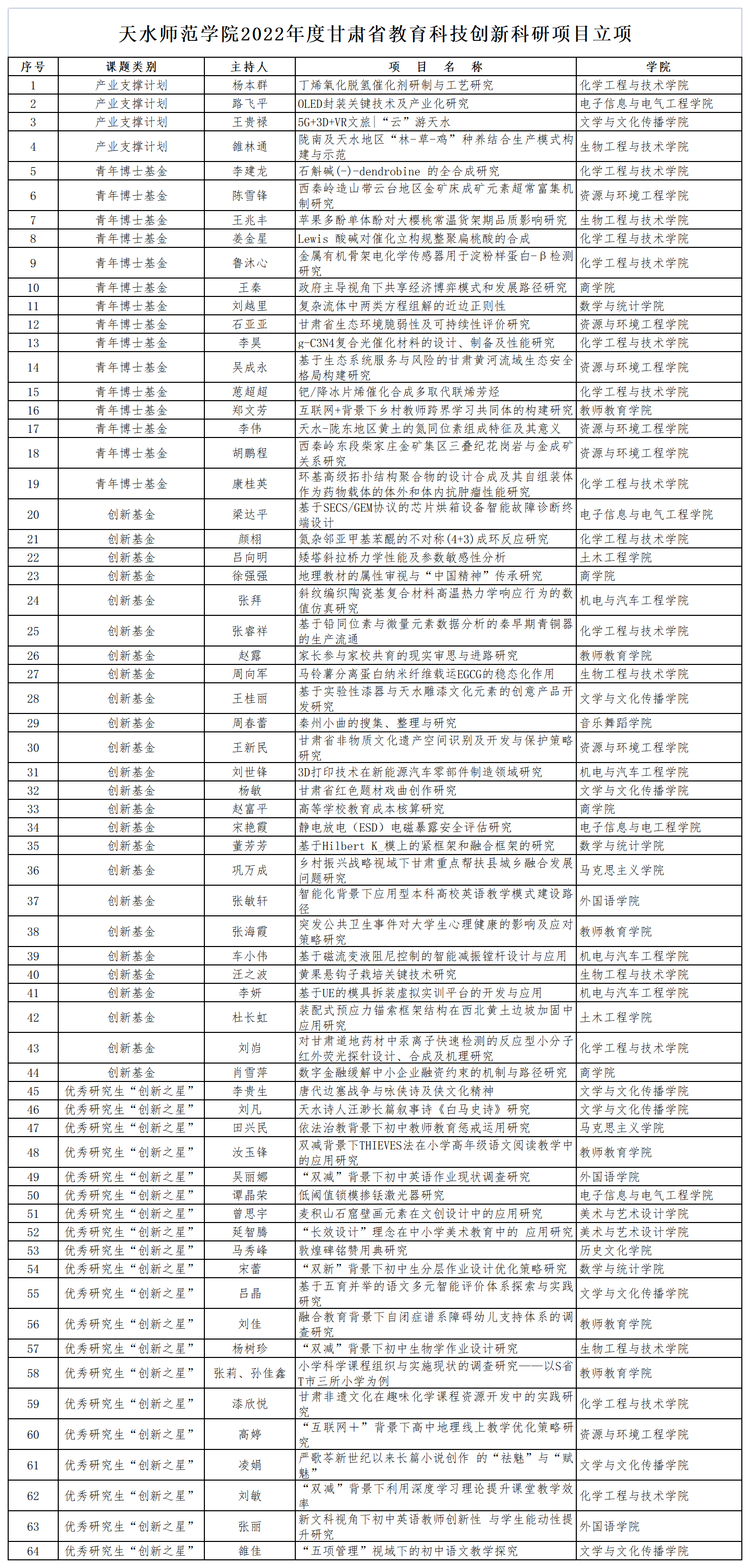 beat365官方最新版